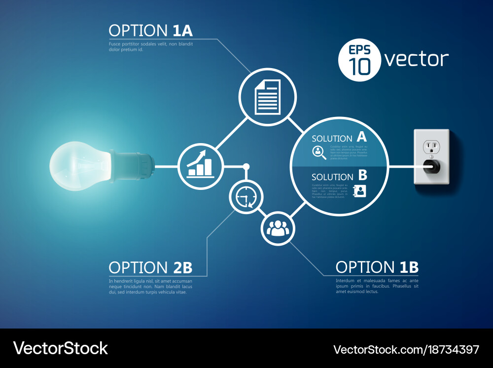 Option and solution composition Vector Image