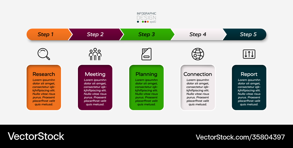 Workflow described in a square format vector image