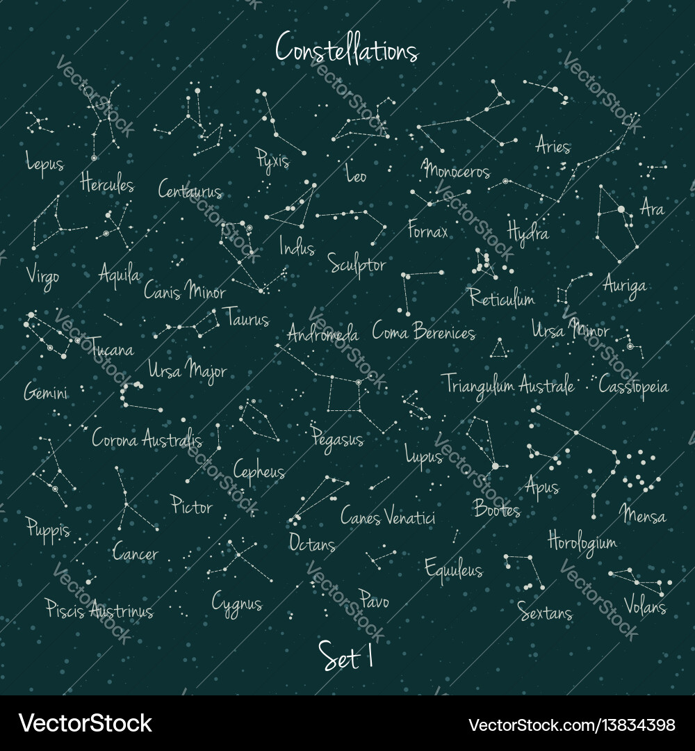 Big set constellation vector image