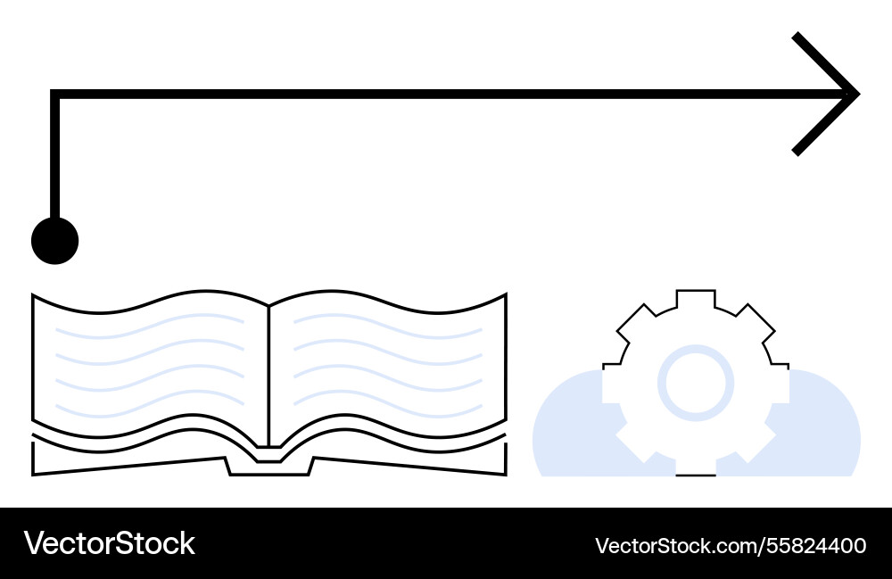 Process flow connecting knowledge and technology Vector Image