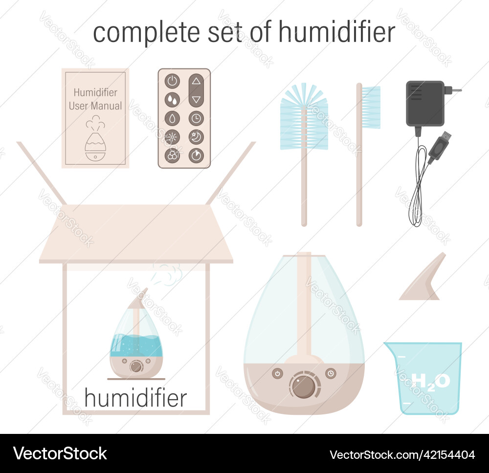 Complete set of humidifier box instructions Vector Image
