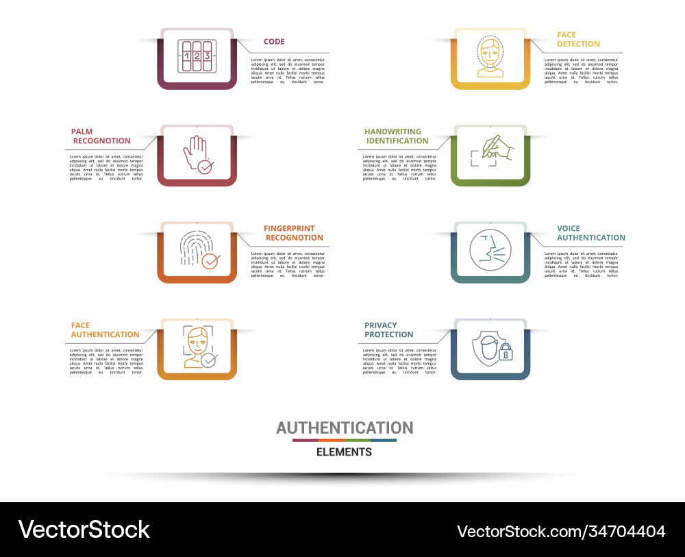 Infographic authentication template icons Vector Image
