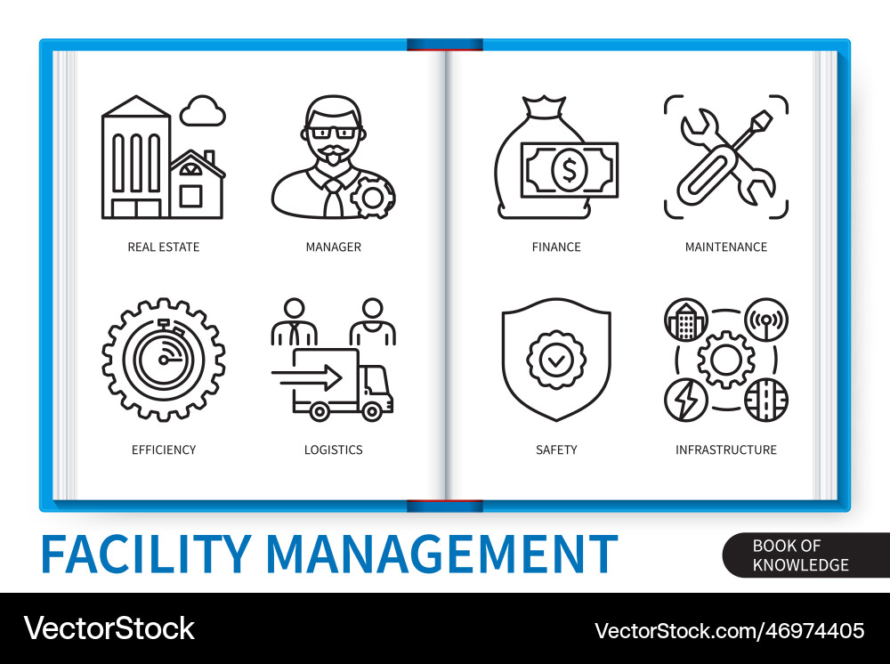 Facility management infographics linear icons Facility management infographics linear icons vector image
