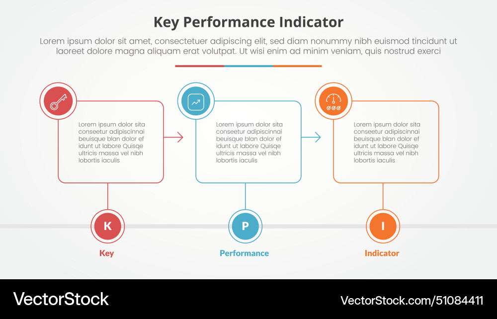 Kpi key performance indicator model infographic Kpi key performance indicator model infographic vector image