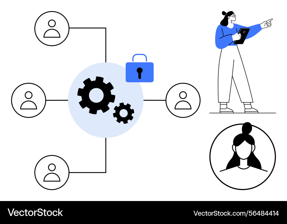 Collaborative network with secure settings Vector Image