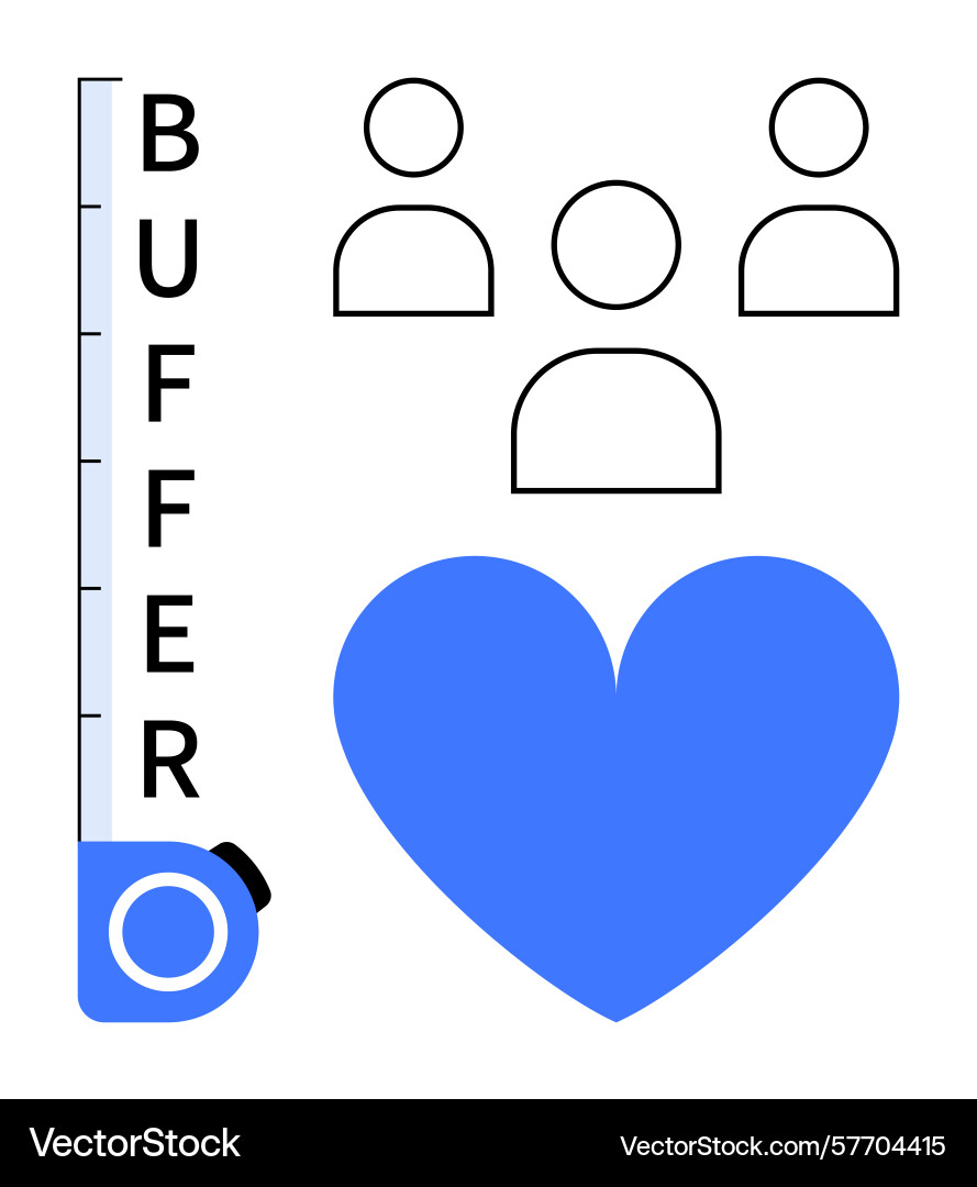 Measuring collaboration levels with team Measuring collaboration levels with team Vector Image