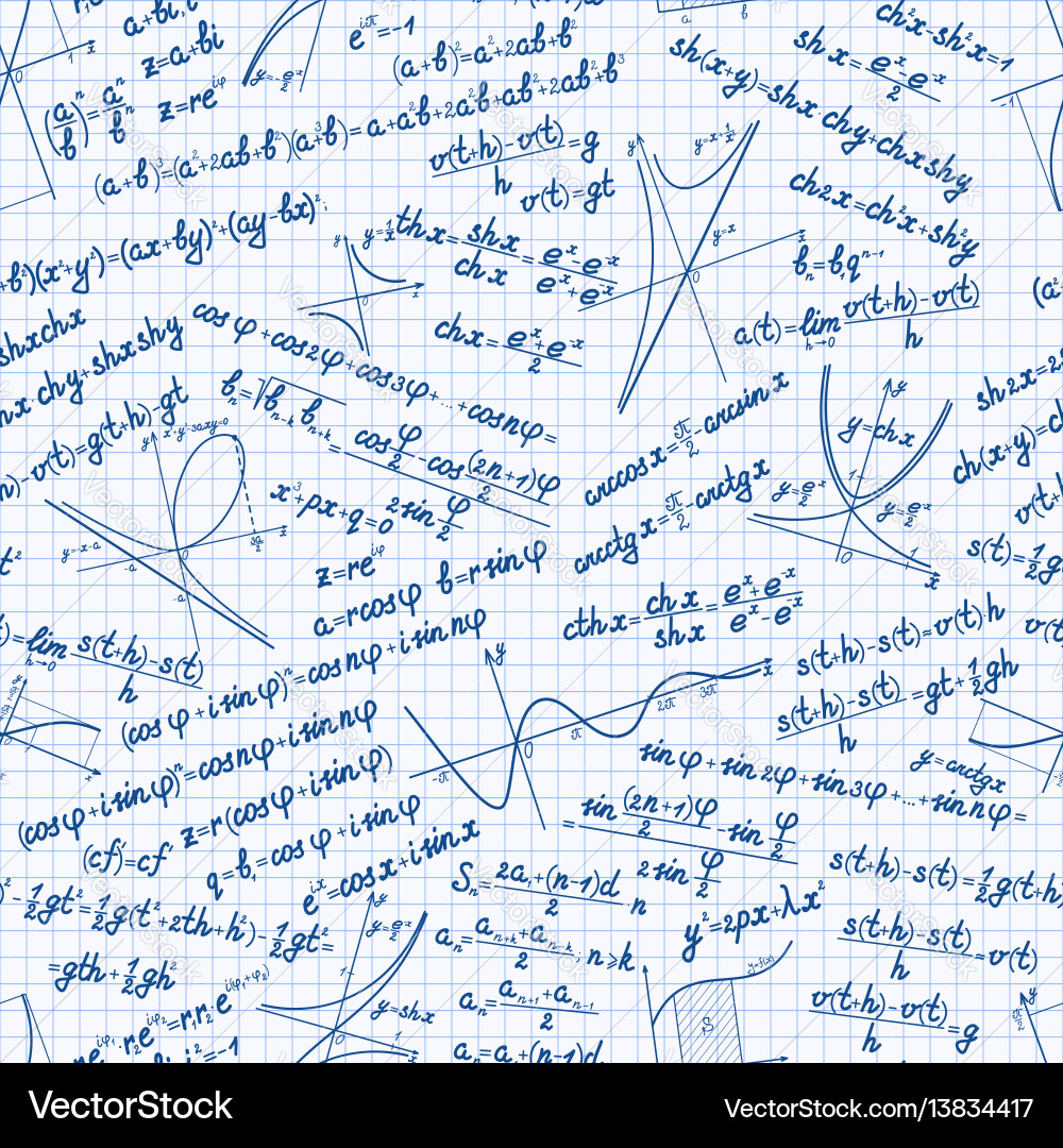 Mathematical Pattern - Equations & Graphs vector image