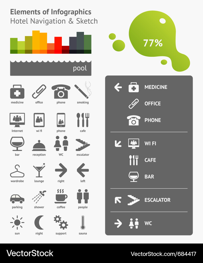 Navigation & Information Charts vector image