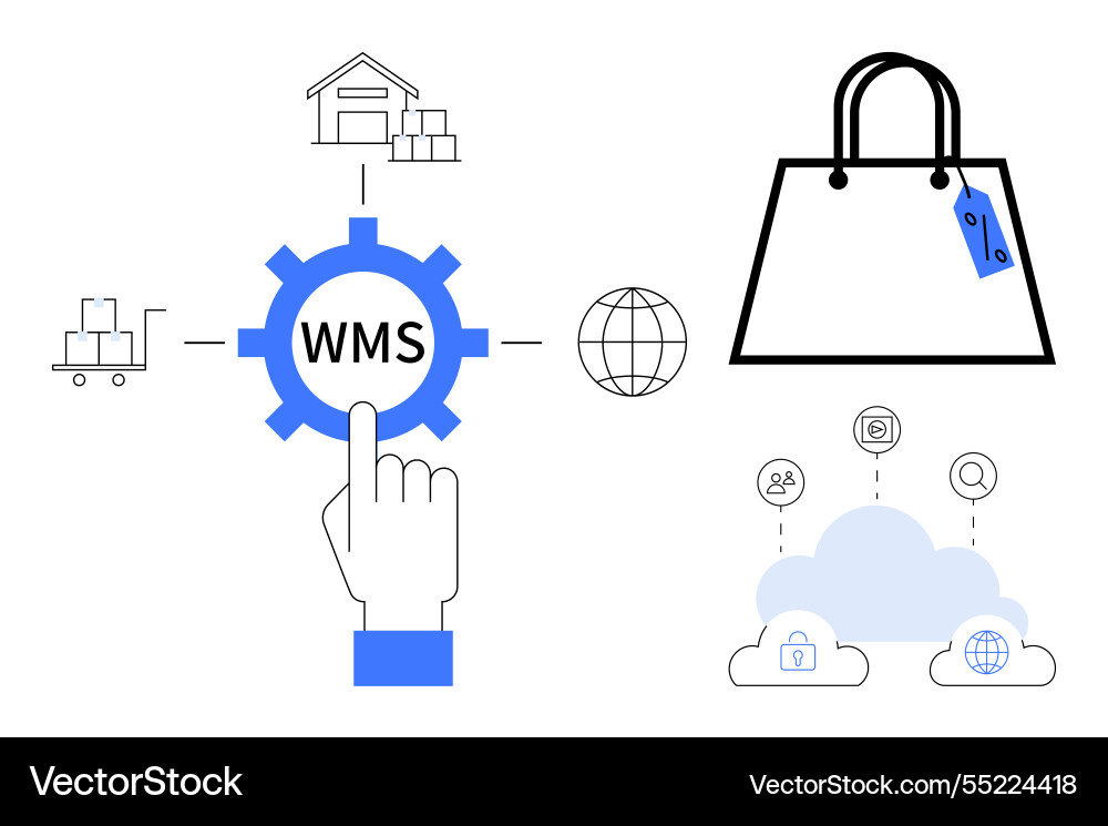 Warehouse management system wms integration with e Warehouse management system wms integration with e vector image