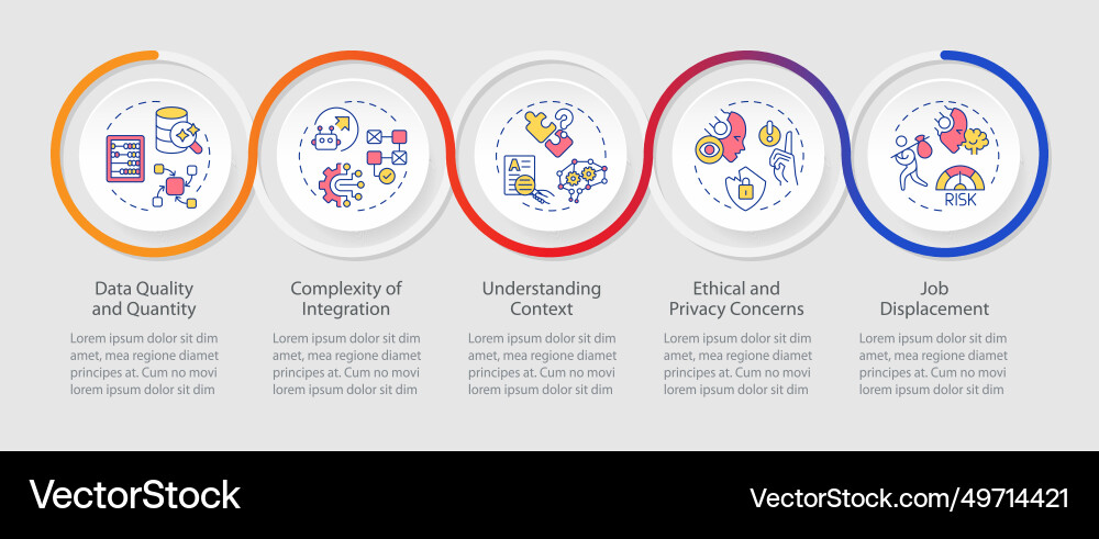 Multicolor cognitive computing layout Multicolor cognitive computing layout vector image