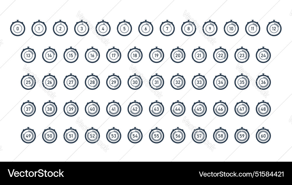 Stopwatch timer countdown with numbers from 0 Stopwatch timer countdown with numbers from 0 vector image