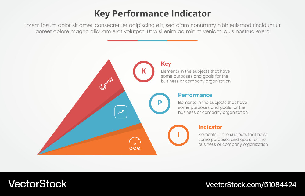 Kpi key performance indicator model infographic Vector Image
