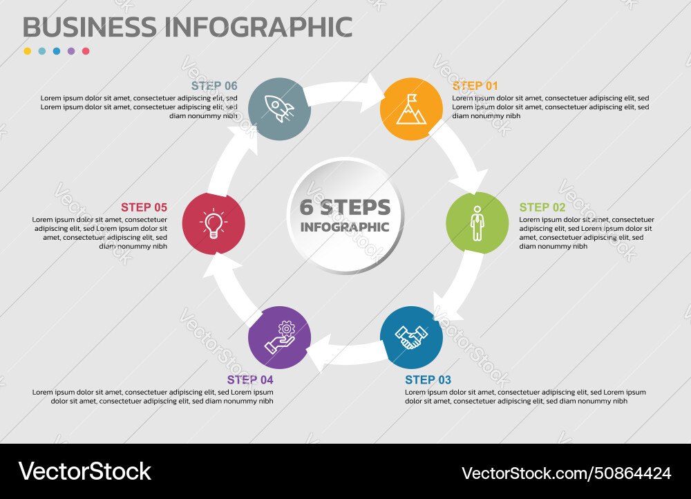Visual data presentation cycle diagram with 6 Visual data presentation cycle diagram with 6 Vector Image