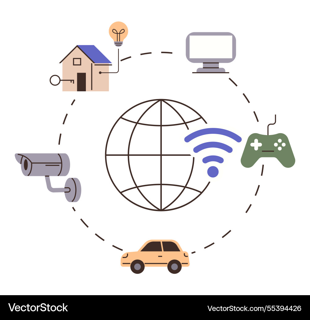 Internet of things iot devices connected around Internet of things iot devices connected around vector image