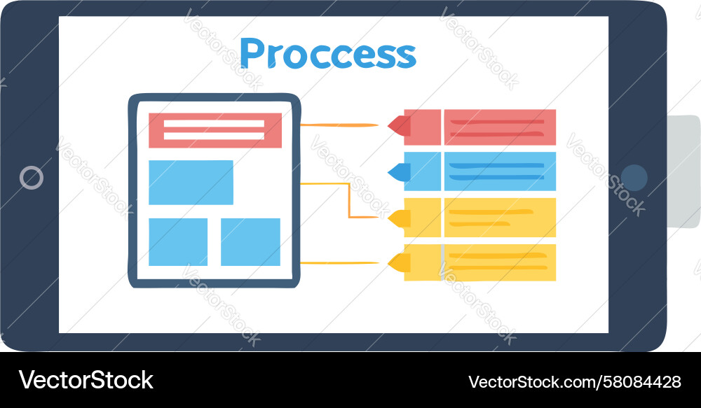 Process Flow Chart Tablet Display Vector Image