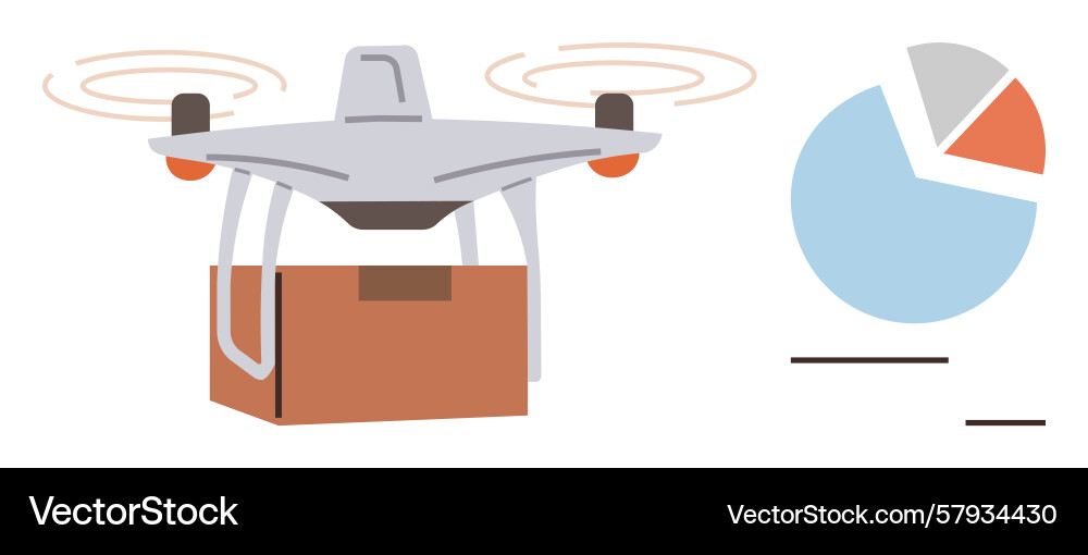 Drone delivering box alongside data pie chart Vector Image
