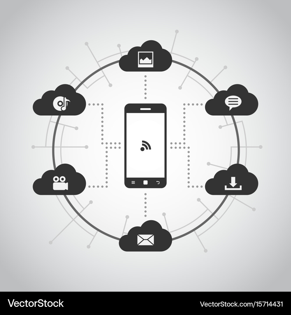 Mobile Cloud Computing vector image