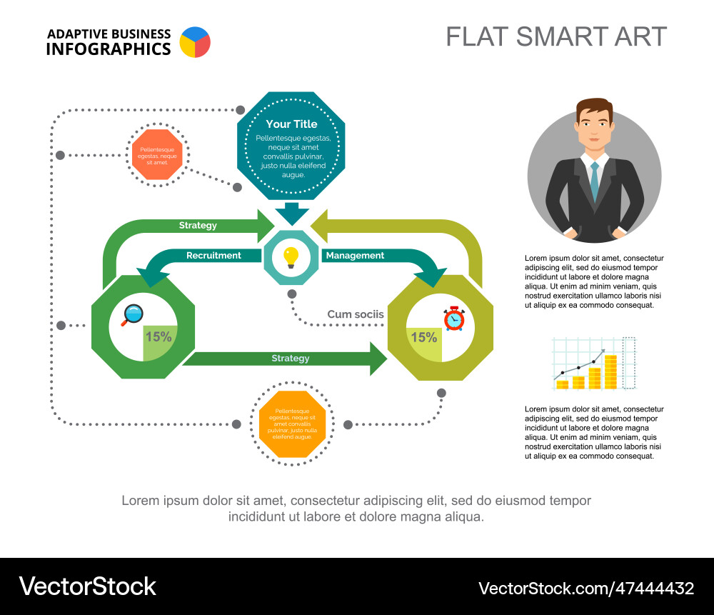 Business flowchart concept slide template Business flowchart concept slide template vector image
