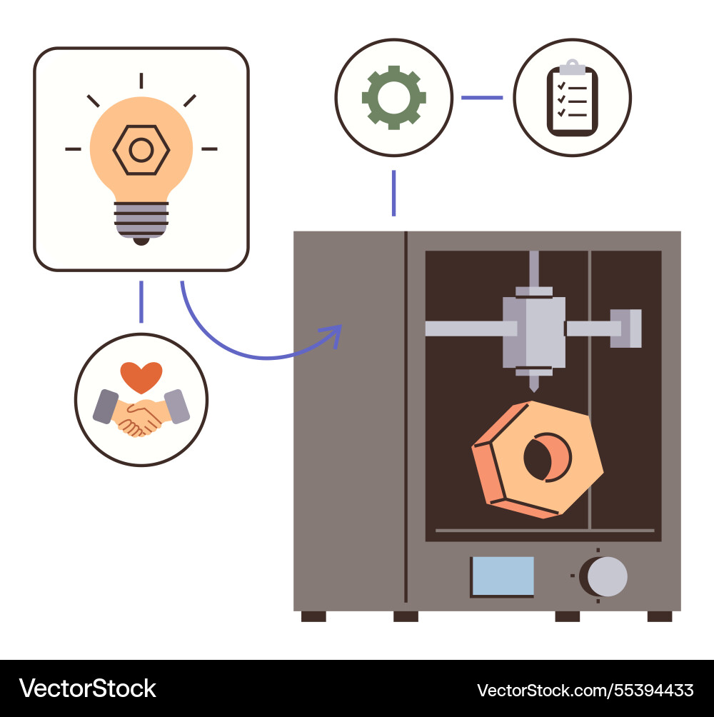 3d printer creating prototype with innovation 3d printer creating prototype with innovation vector image