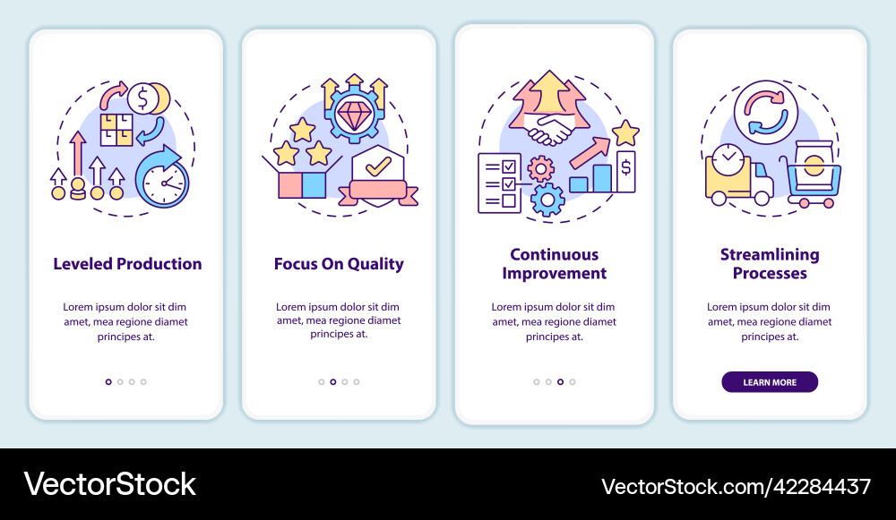 Lean production principles onboarding mobile app Lean production principles onboarding mobile app Vector Image
