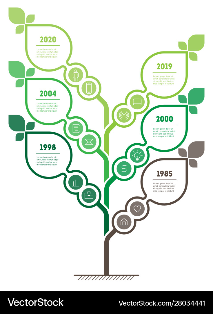 Vertikale grüne Infografik oder Timeline mit 6 Vertikale grüne Infografik oder Timeline mit 6 vektorbild