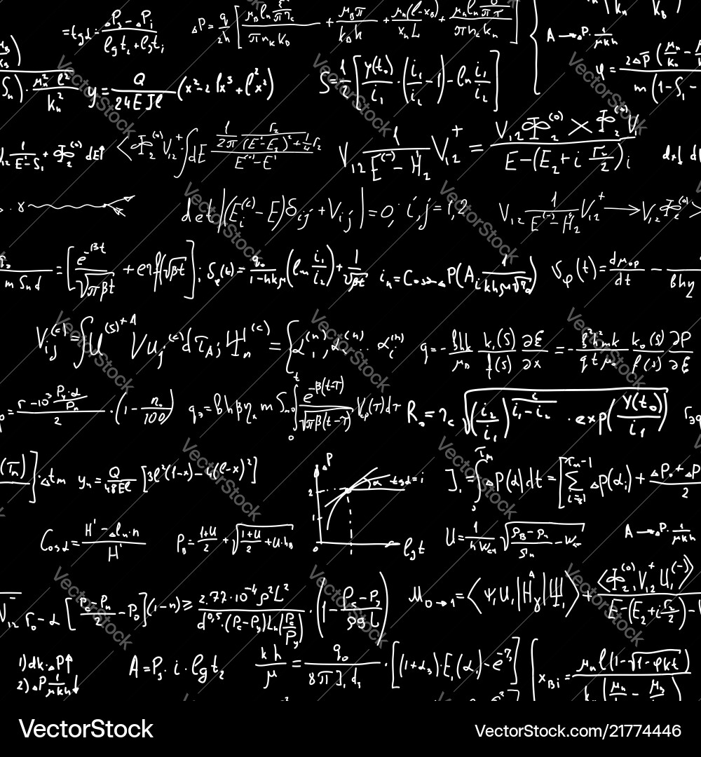 Mathematical Formulas Background vector image