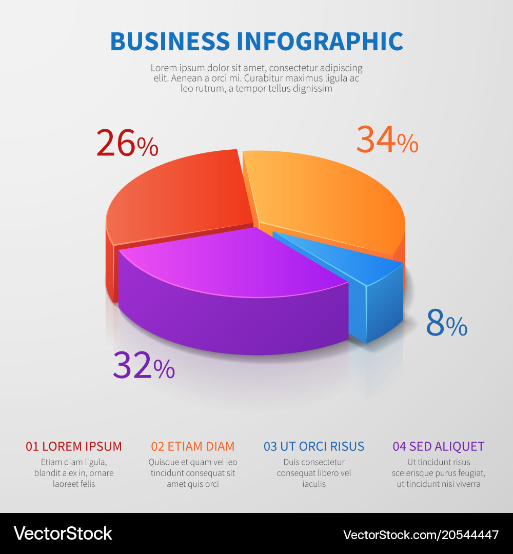 3D Pie Chart with Percentages vector image