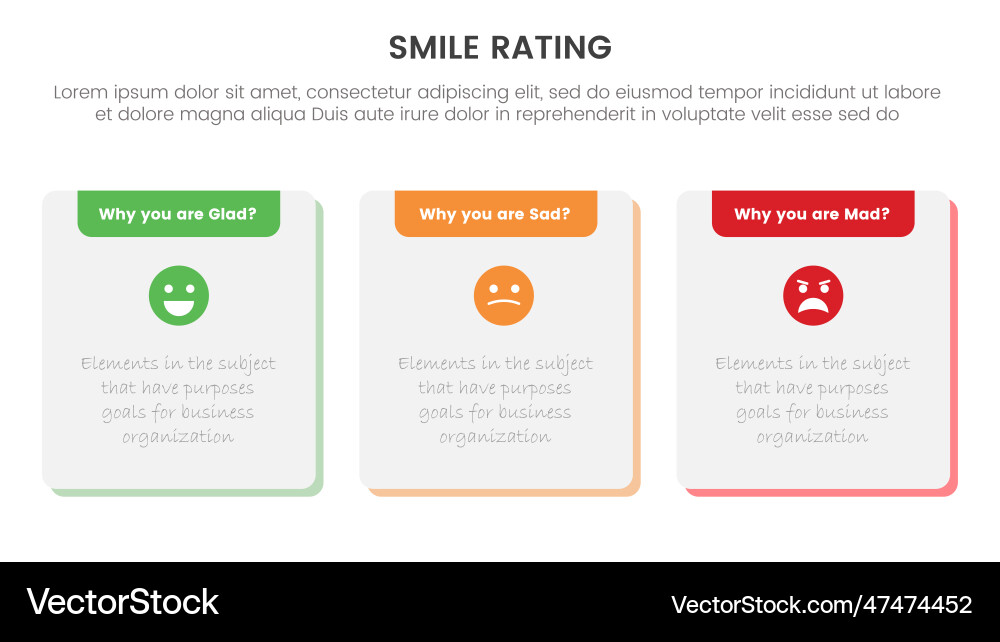 Smile rating with 3 box template infographic Smile rating with 3 box template infographic vector image