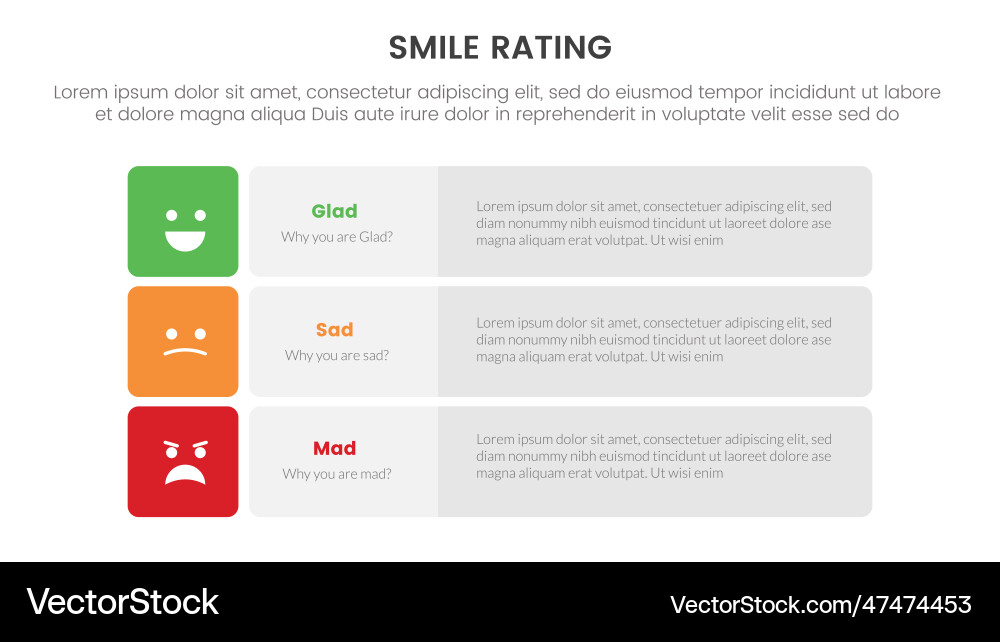 Smile rating with 3 box template infographic Smile rating with 3 box template infographic vector image