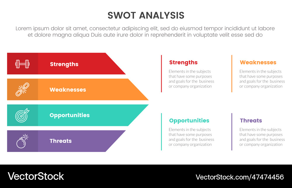 Swot analysis concept with right arrow shape Vector Image