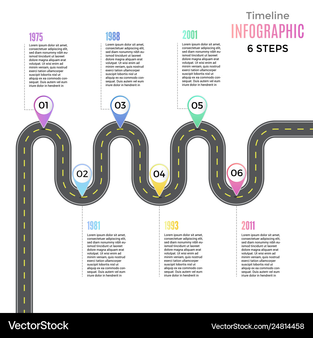 Business Strategy Roadmap - Navigation Loop vector image