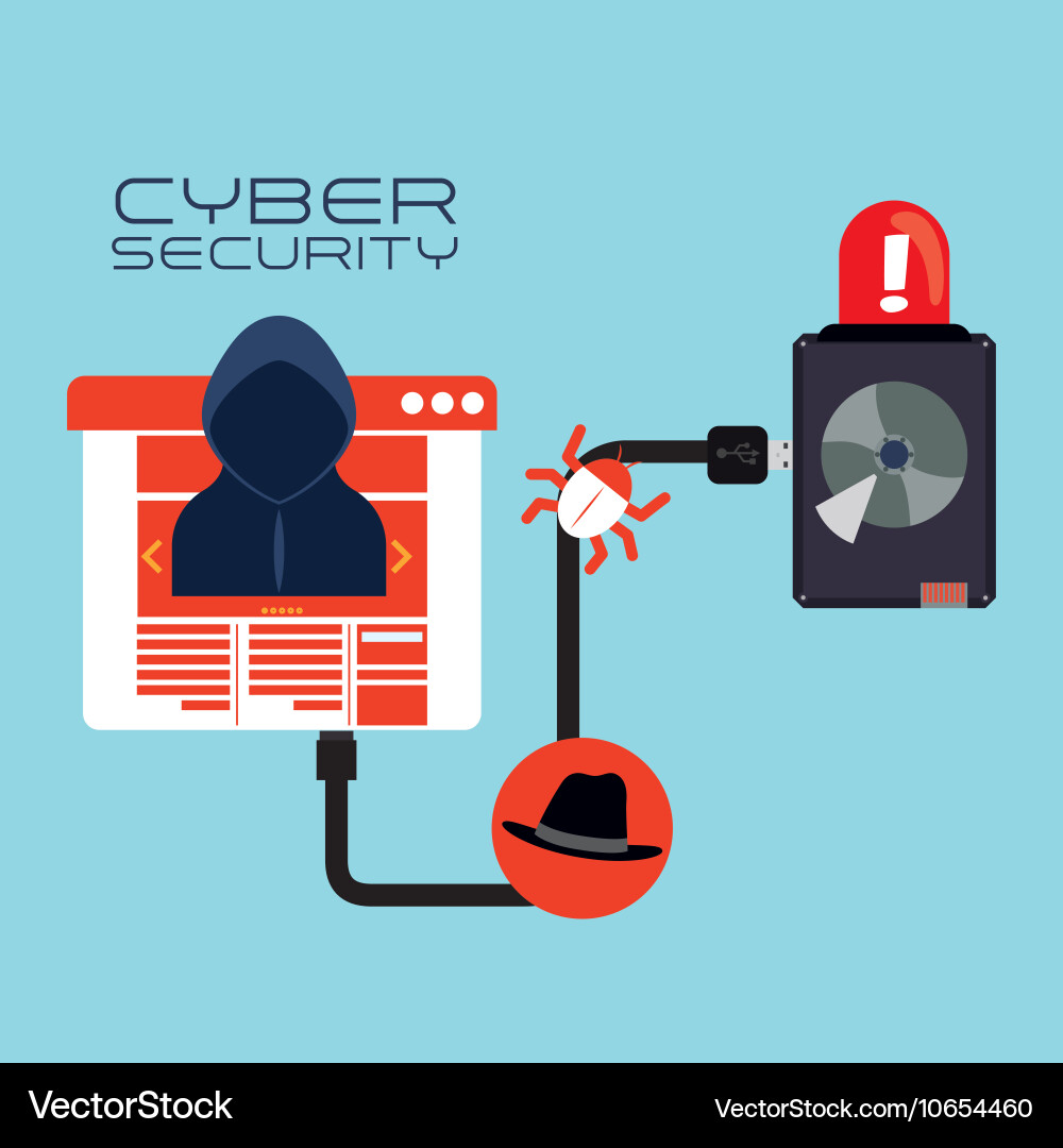 Cyber security system and media design vector image