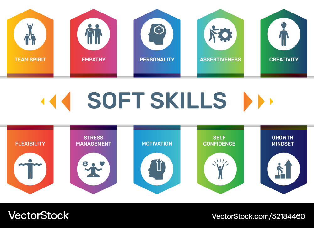 Infographic template soft skills data Infographic template soft skills data vector image