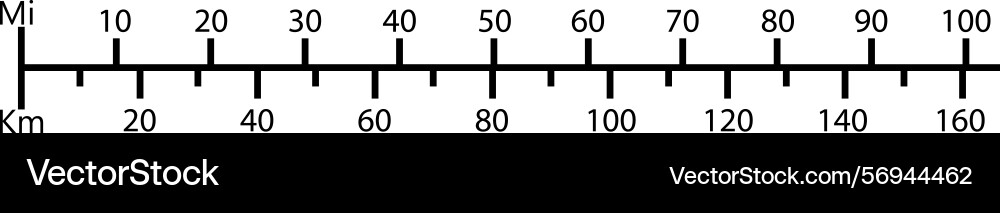 Linear map scale with kilometers and miles ratio Linear map scale with kilometers and miles ratio vector image