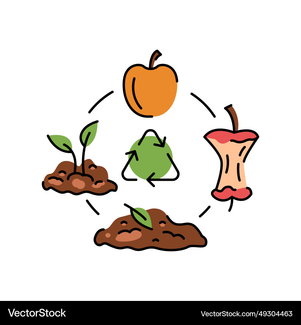 Compost cycle color line icon composting vector image
