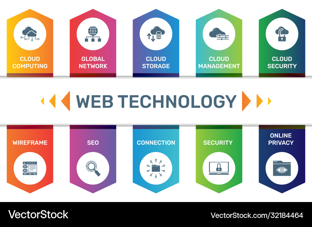 Infographic template web technology data Infographic template web technology data vector image