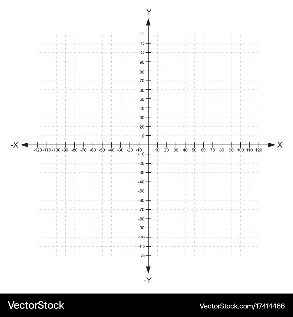 Blank x and y axis cartesian coordinate plane vector image