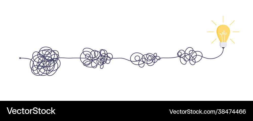 Complex easy simple way from start to idea chaos Complex easy simple way from start to idea chaos vector image