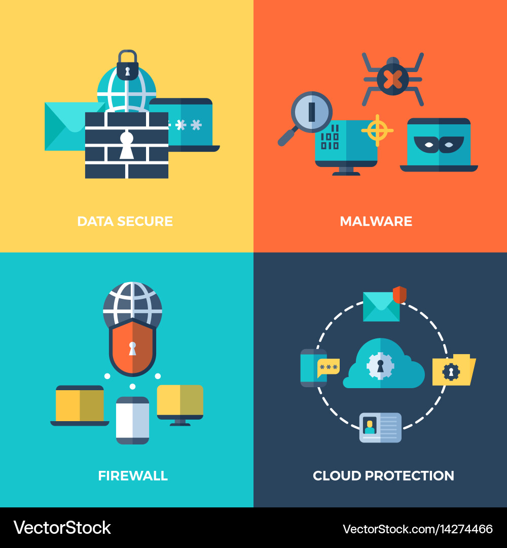 Network security data protection concepts vector image