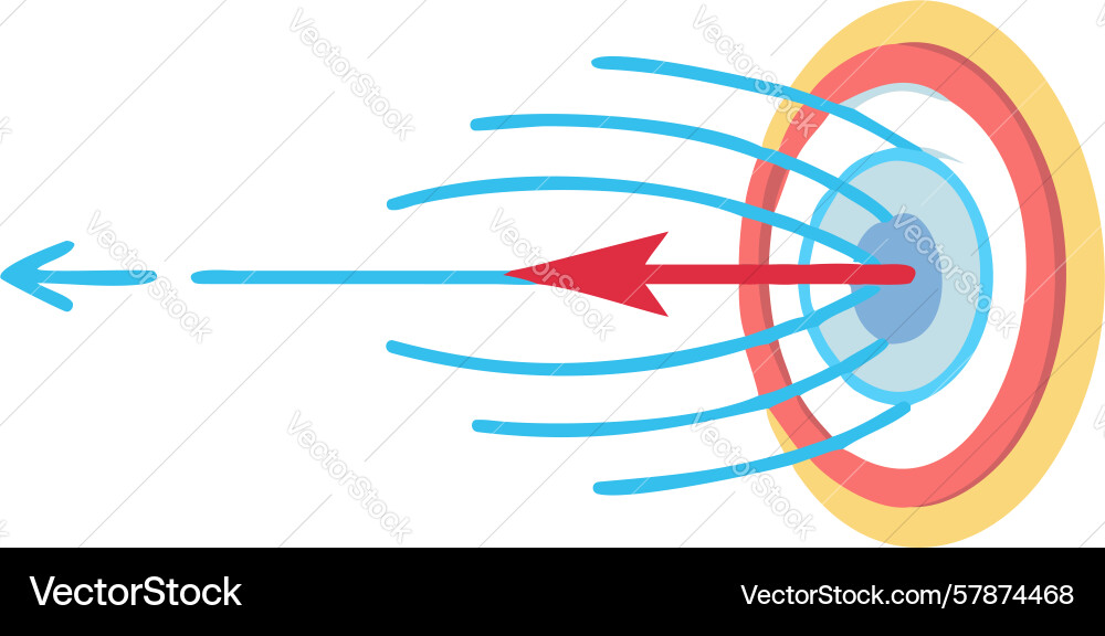 Dynamic concentric circles icon for ripple effect Vector Image