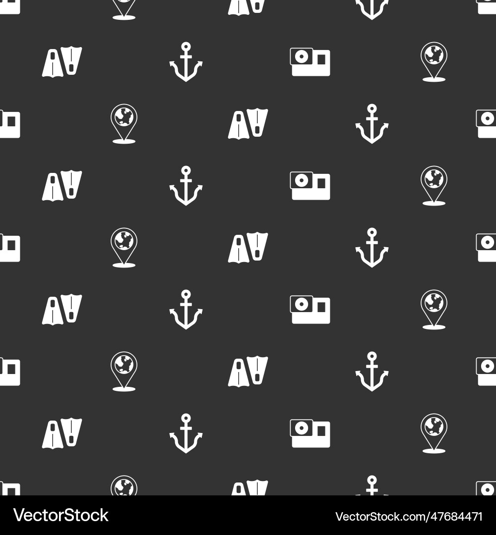 Set action camera location the globe rubber Vector Image