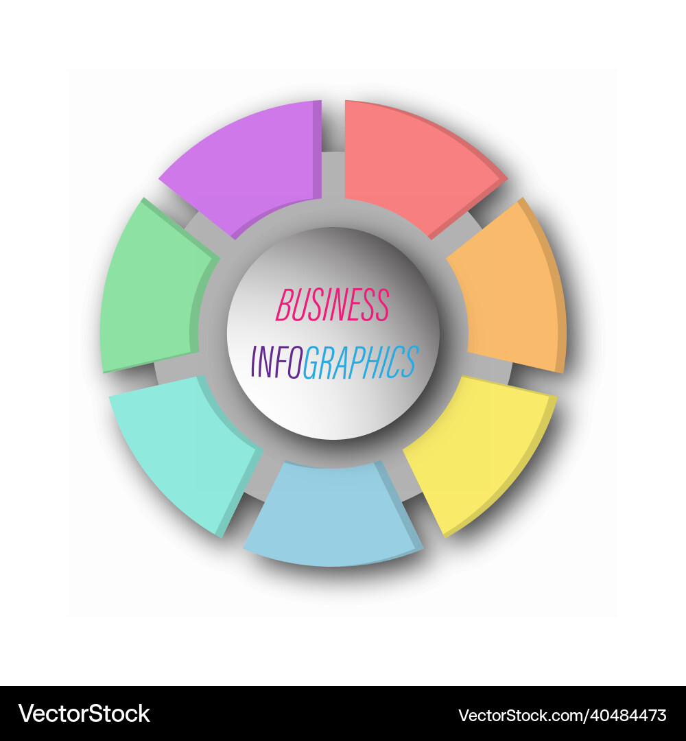 Circular graph with 7 steps sections or stages Circular graph with 7 steps sections or stages vector image