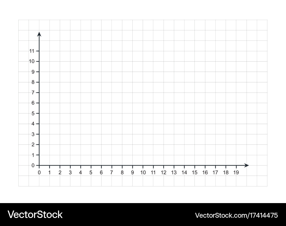 Blank x and y axis cartesian coordinate plane Vector Image