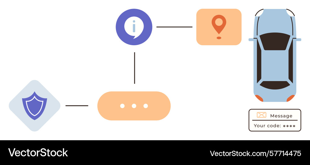 Navigation and security concept featuring car Vector Image
