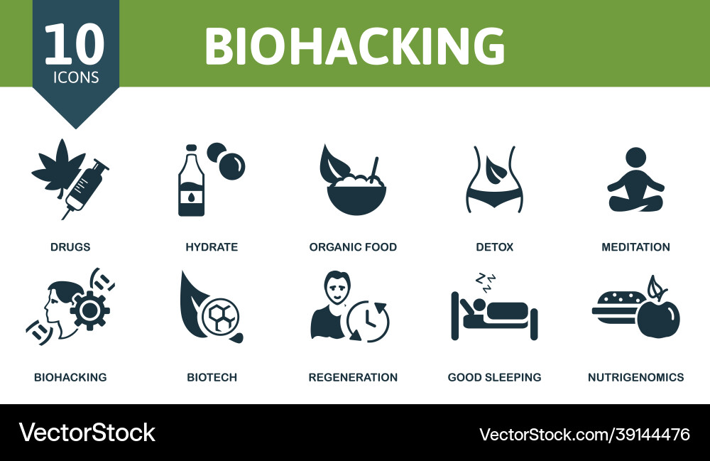 Biohacking icon set collection contain meditation Biohacking icon set collection contain meditation vector image