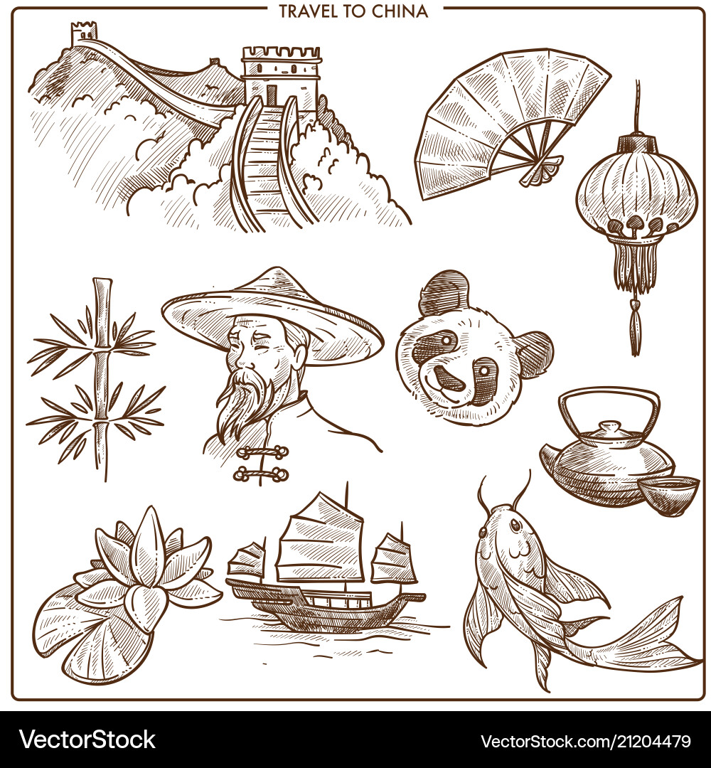 China travel symbols and sketch landmarks vector image