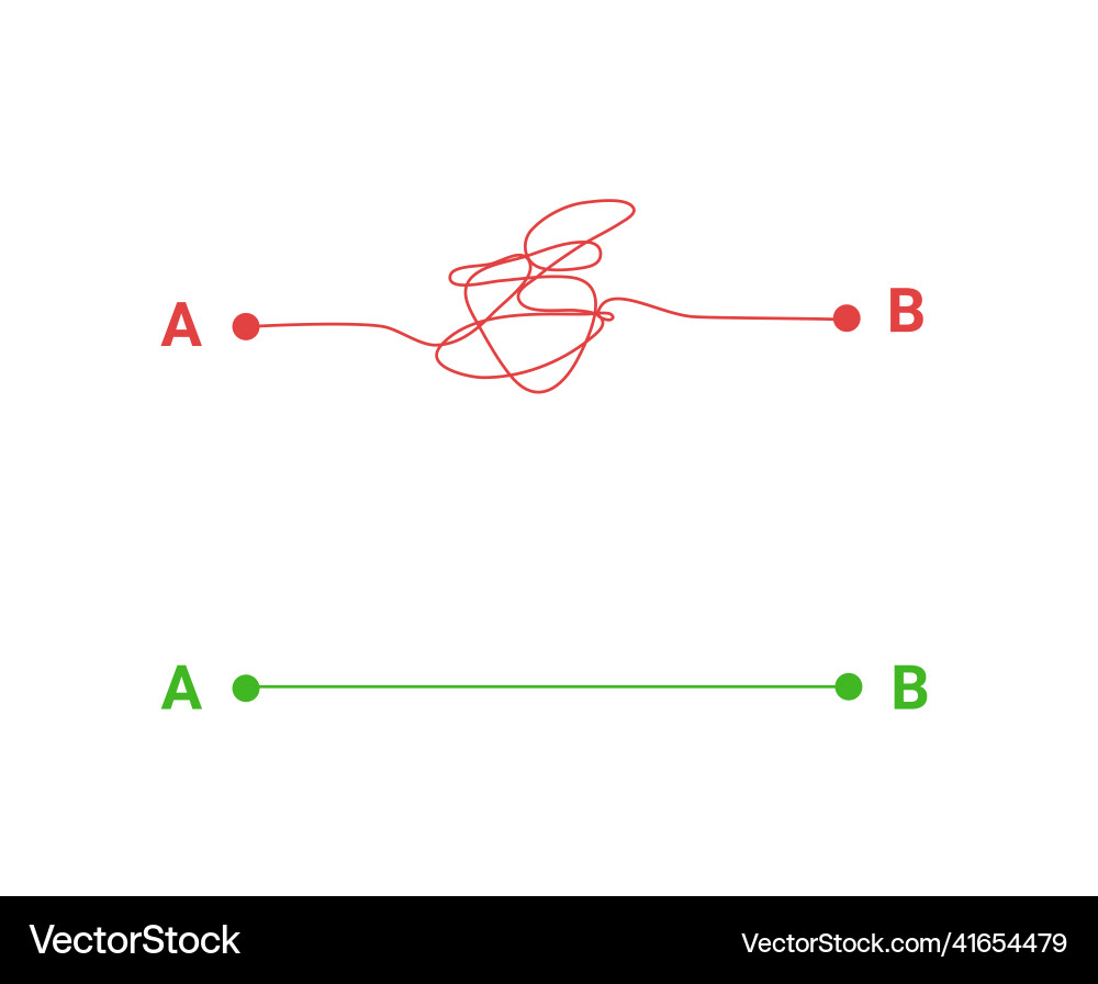 Complex and simple way - scribble line knot Vector Image
