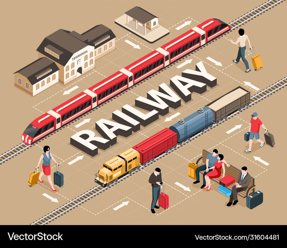 Isometric railway flowchart Royalty Free Vector Image
