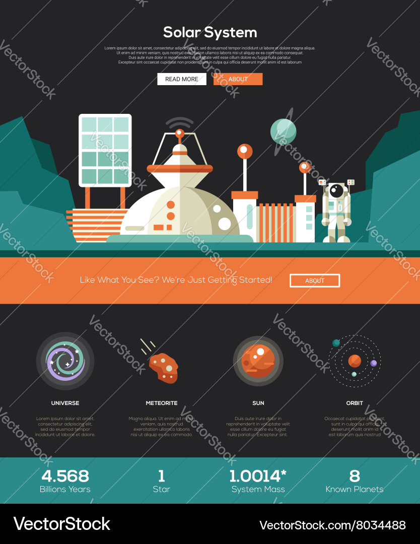 Space solar system website template with header Vector Image