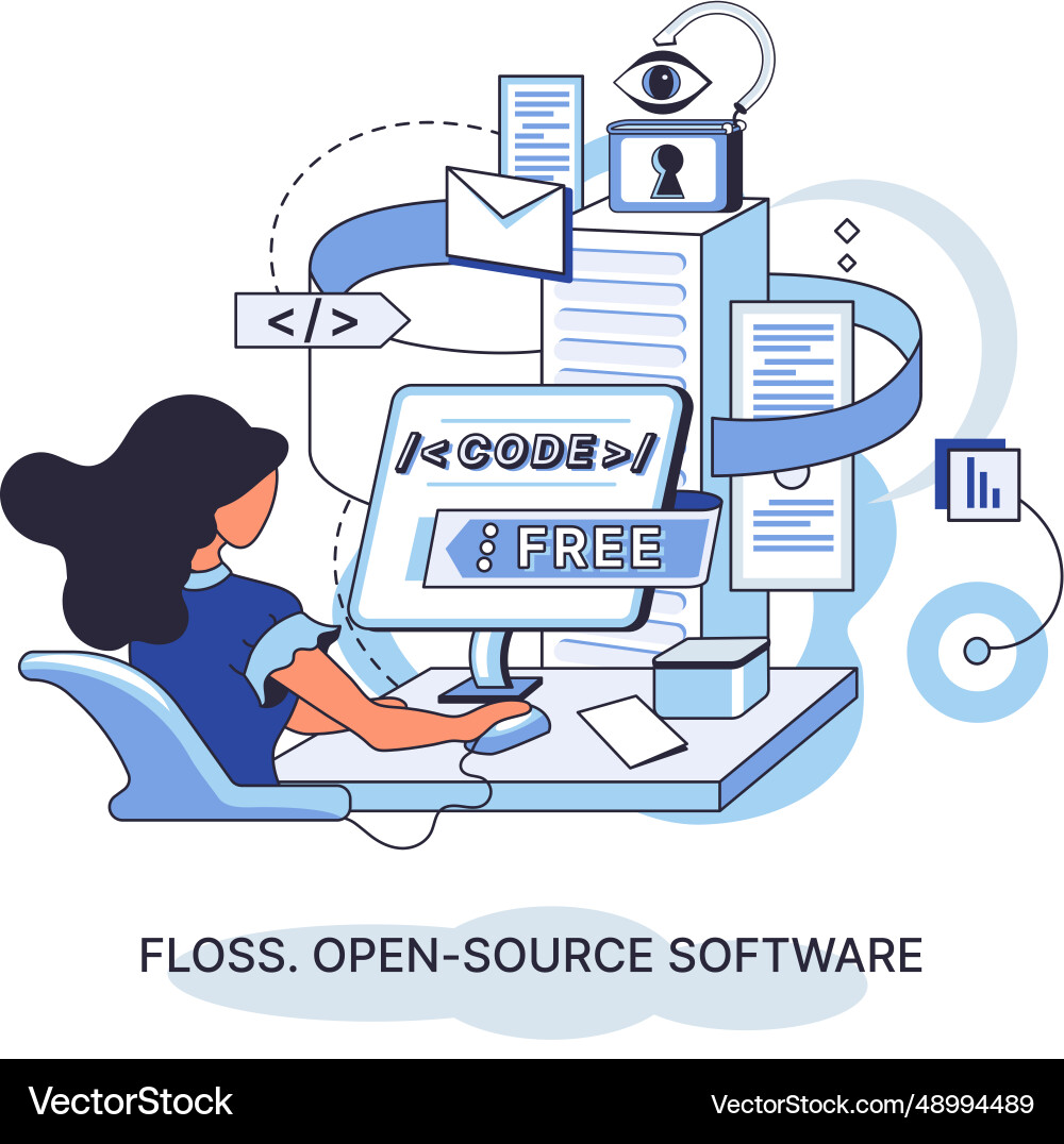 Floss open source software free product anyone Vector Image